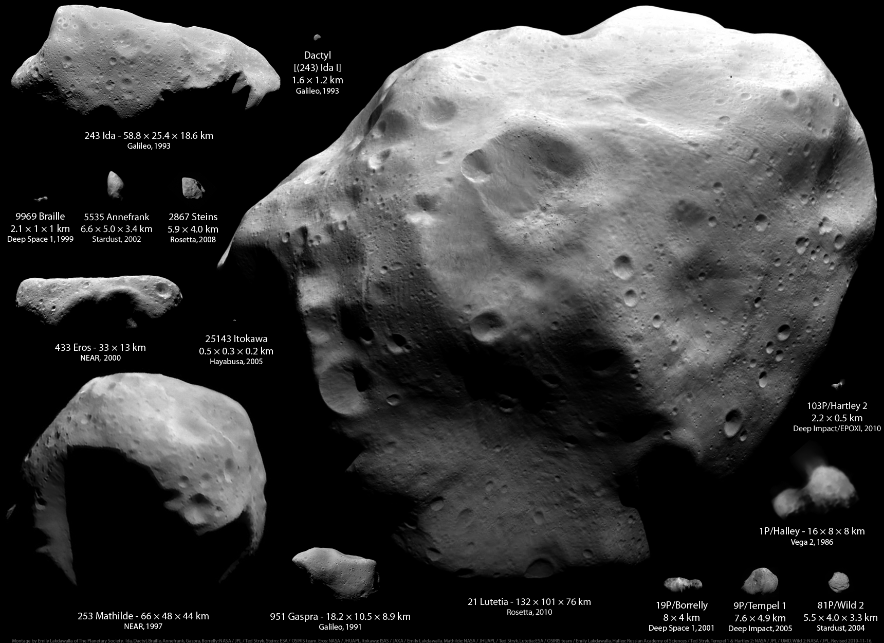 Open Night / Dwarf Planets, Asteroids, Comets and Meteors 