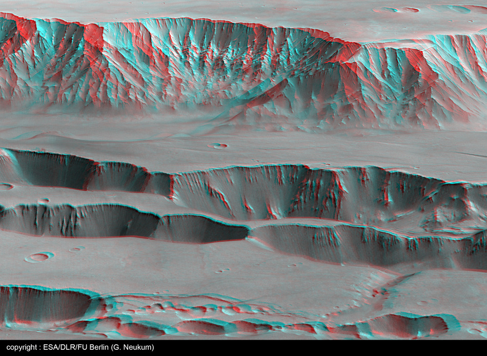 Coprates Chasma and Catena on Mars (3D)