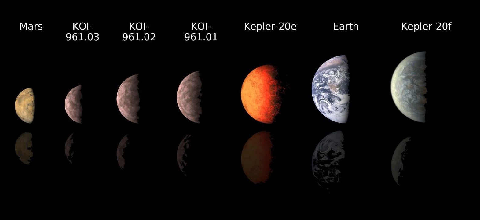 Exoplanets