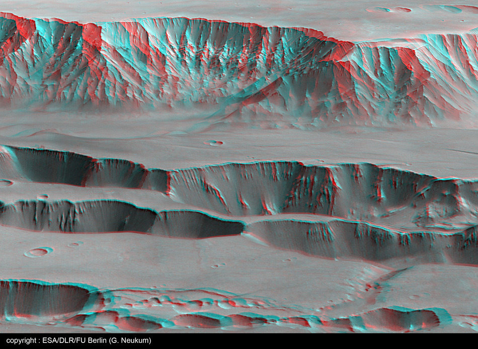 Coprates Chasma und Coprates Catena auf dem Mars (3D)