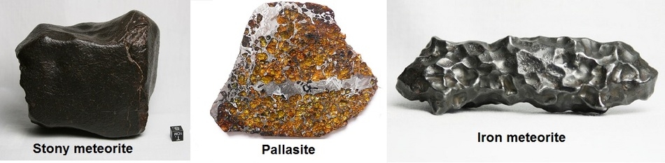 Types of Meteorites