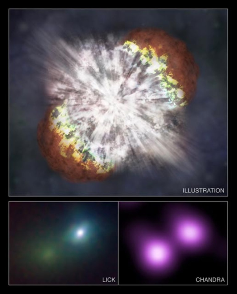 Supernova 2006gy Illustration